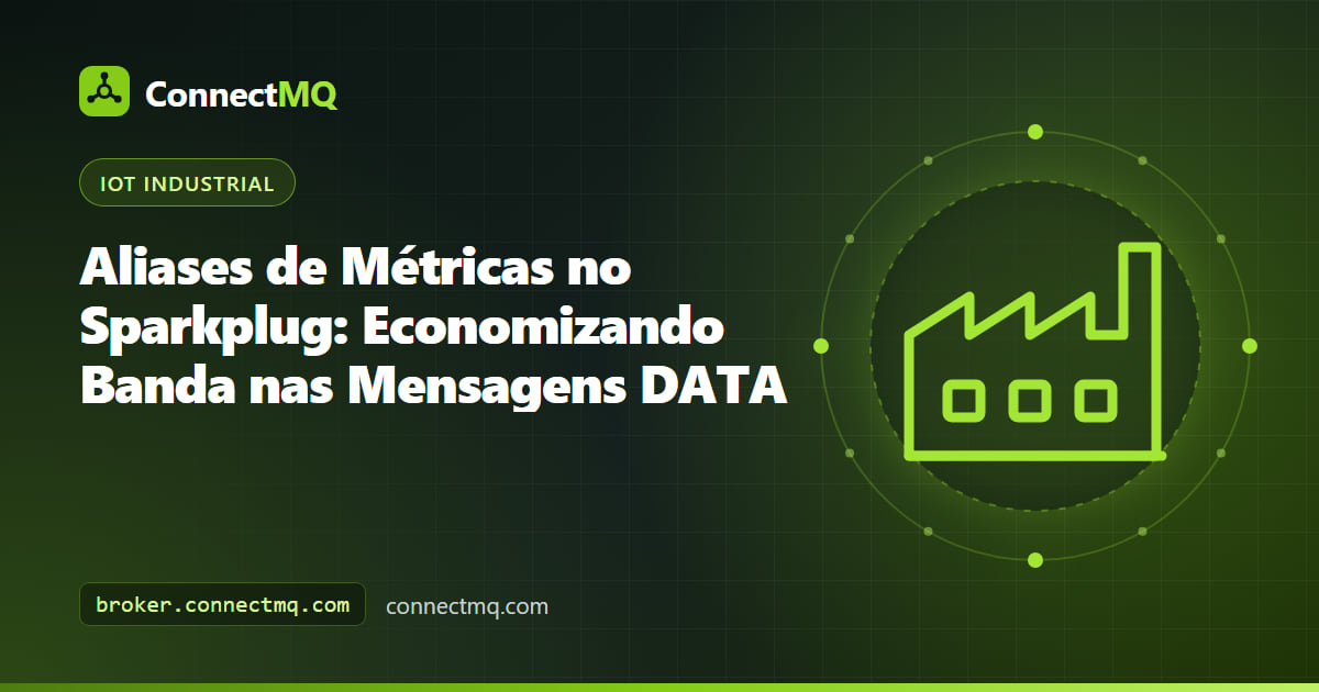 Diagrama de aliases de métricas do Sparkplug mapeando nomes longos de métricas de uma mensagem BIRTH para números nas mensagens DATA