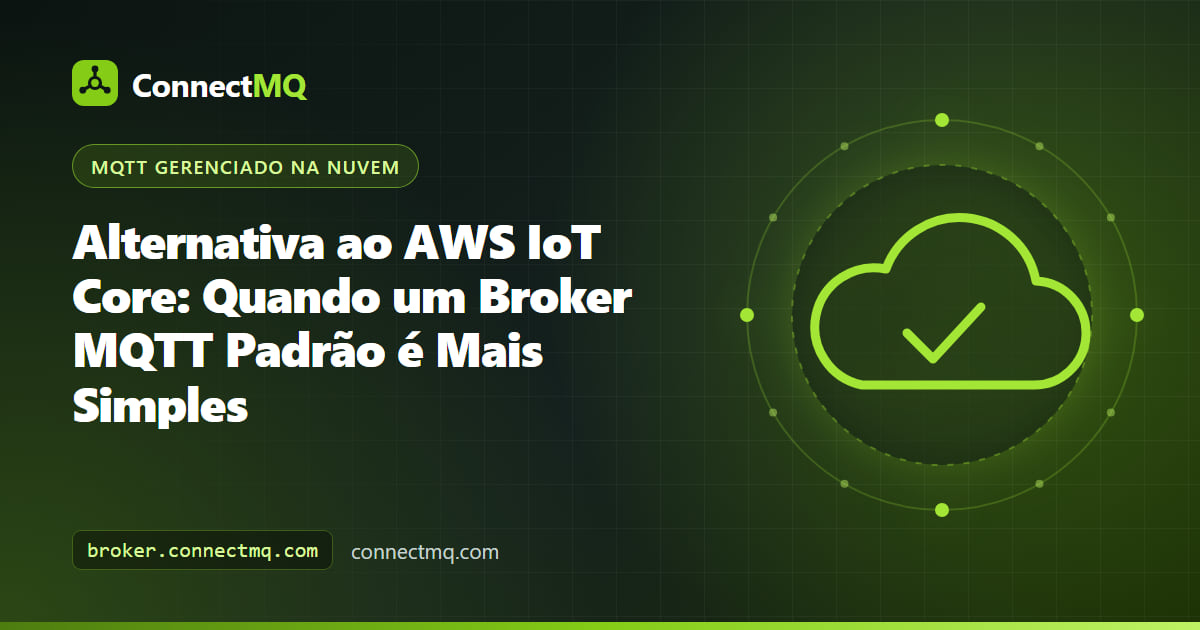 Ilustração de uma alternativa ao AWS IoT Core, com dispositivos IoT se conectando via MQTT padrão a um broker gerenciado neutro em relação à nuvem
