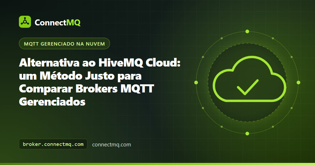Ilustração de um quadro comparativo para escolher uma alternativa ao HiveMQ Cloud, com vários brokers MQTT gerenciados avaliados pelos mesmos critérios