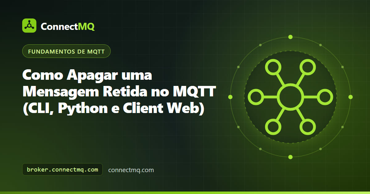 Ilustração da árvore de topics de um broker em que um valor obsoleto é limpo, mostrando como apagar mensagem retida MQTT