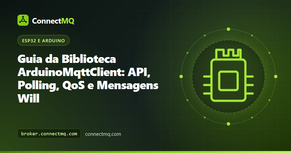 Editor de código mostrando um sketch ArduinoMqttClient ao lado de uma placa Arduino publicando mensagens MQTT