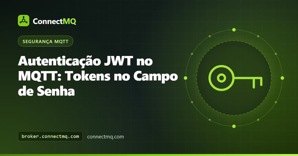 Diagrama da autenticação JWT no MQTT mostrando um emissor de tokens, um dispositivo e um broker validando um token assinado