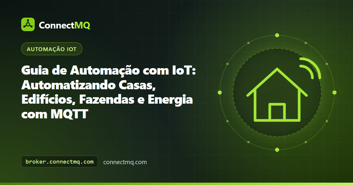 Diagrama de automação com IoT conectando sensores de uma casa, de um edifício, de uma estufa e solares, por meio de um broker MQTT, a regras de automação