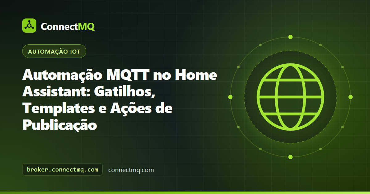 Fluxo de automação MQTT no Home Assistant com um gatilho MQTT, uma condição de template e uma ação de publicação para um dispositivo