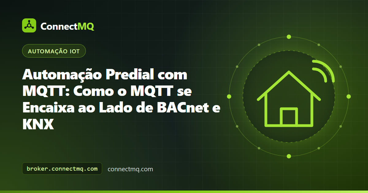 Diagrama de um edifício comercial cujo HVAC, iluminação e medidores alimentam um broker na nuvem em uma arquitetura de automação predial com MQTT