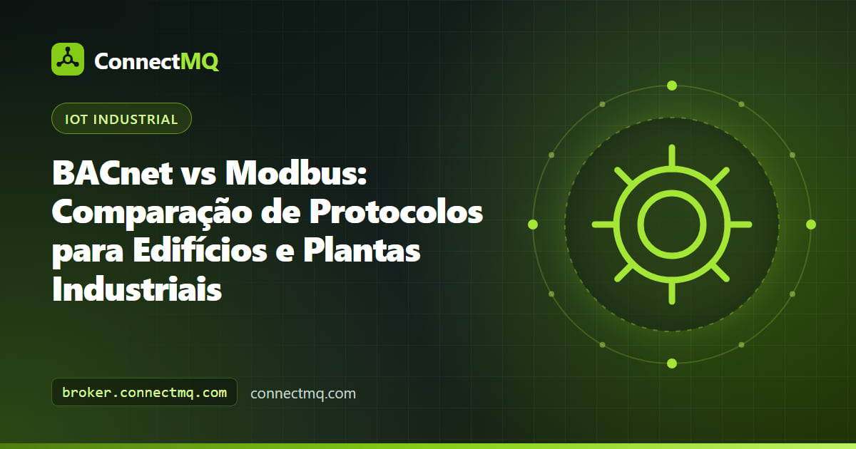 Ilustração dividida de um controlador de automação predial e um CLP de fábrica ligados a um único gateway, comparando BACnet vs Modbus