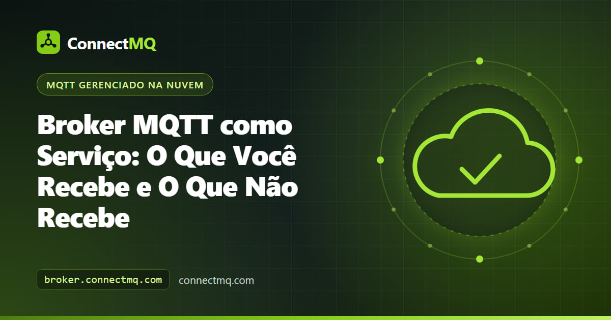 Ilustração de broker MQTT como serviço separando responsabilidades do provedor, como patches e TLS, das responsabilidades do cliente, como dispositivos e dados