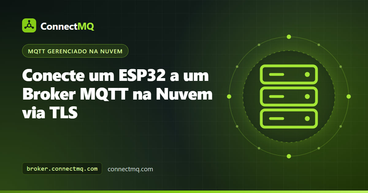 Ilustração de broker MQTT na nuvem com ESP32 mostrando uma placa ESP32 enviando telemetria criptografada via TLS para um broker na nuvem