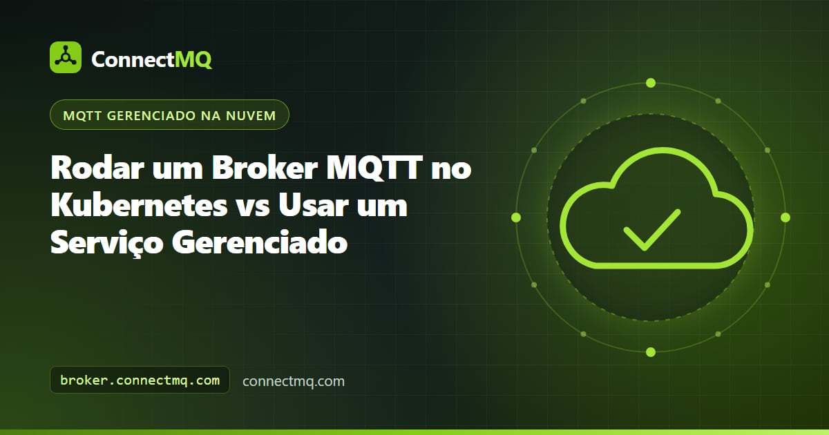 Ilustração de broker MQTT no Kubernetes comparando pods do broker em um cluster com um broker MQTT gerenciado na nuvem