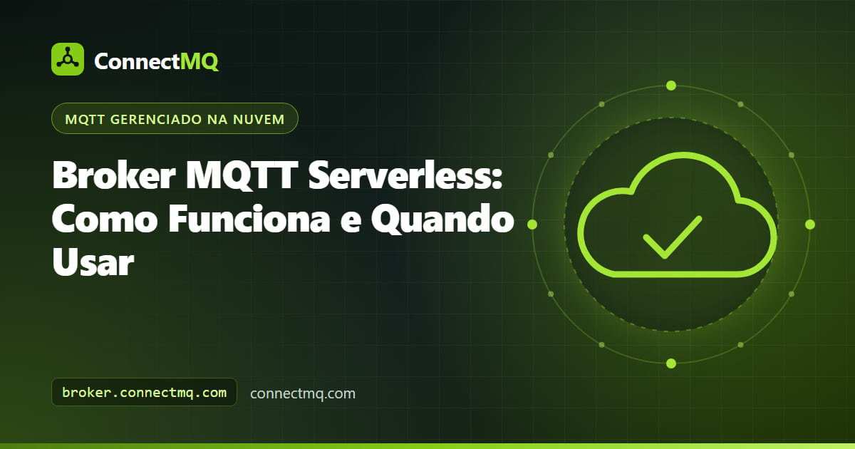 Ilustração de broker MQTT serverless mostrando vários pequenos grupos de dispositivos conectados a um cluster compartilhado na nuvem com faixas isoladas por tenant