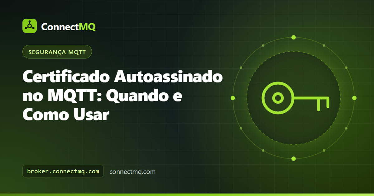 Ilustração de certificado autoassinado no MQTT com uma autoridade certificadora privada assinando o certificado de um broker em uma rede de laboratório
