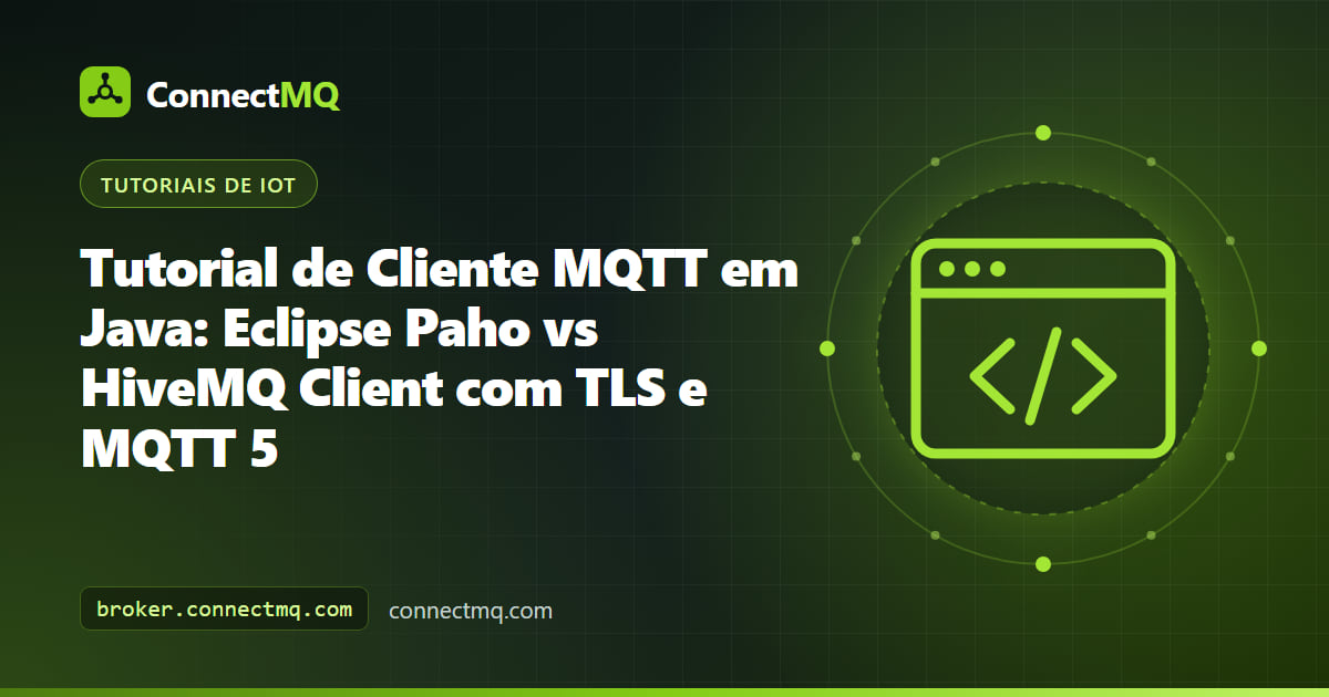 Ícone de xícara de café do Java ao lado de um diagrama de broker ilustrando um cliente MQTT Java via TLS