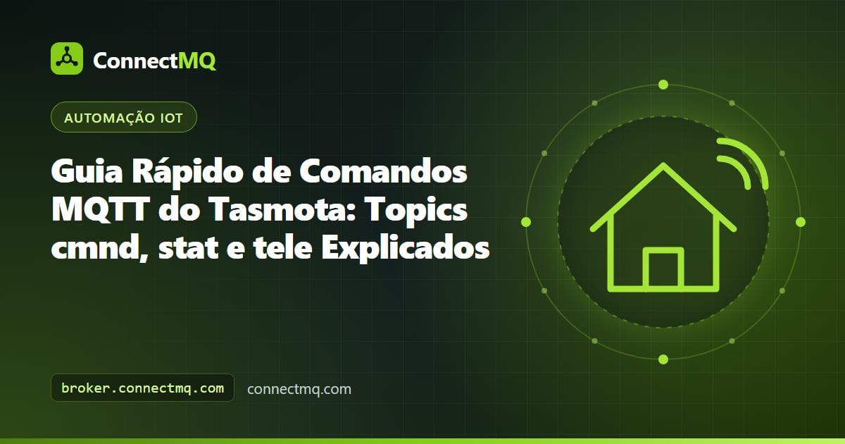 Cartão de referência com comandos MQTT do Tasmota ao lado de uma tomada inteligente e de um terminal de notebook