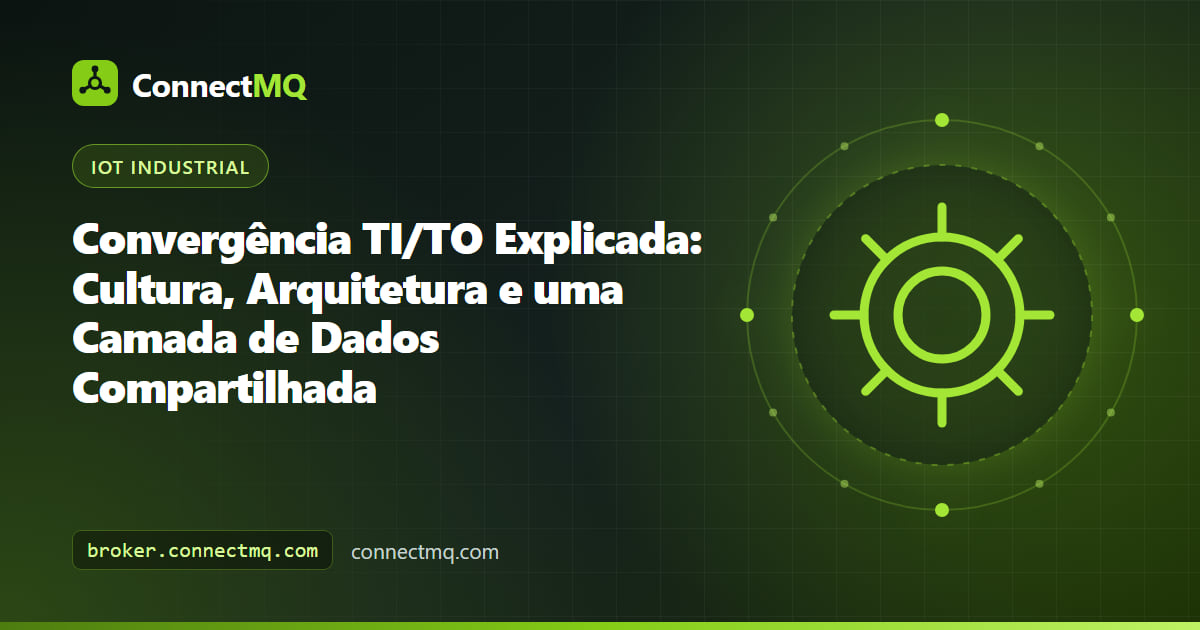 Escritório de TI e chão de fábrica de TO conectados por uma camada de dados compartilhada, ilustrando a convergência TI/TO