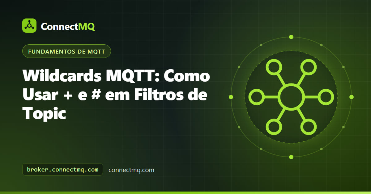Ilustração de wildcards MQTT mostrando os símbolos mais e cerquilha em um filtro de topic casando com ramos de uma árvore de topics
