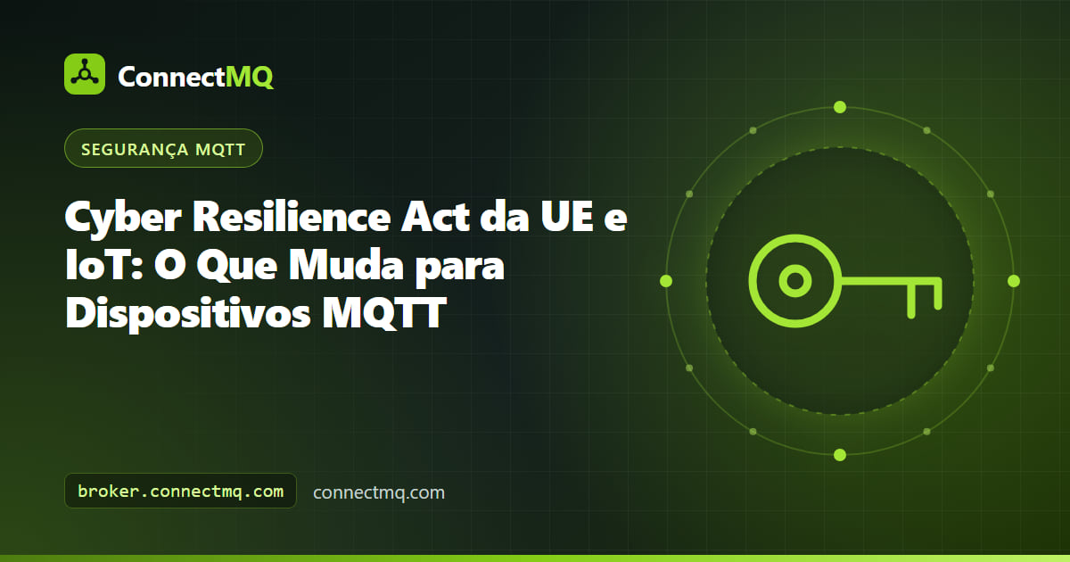 Ilustração do Cyber Resilience Act da UE para IoT com um dispositivo conectado, caminho seguro de atualização e conexão MQTT criptografada com um broker na nuvem