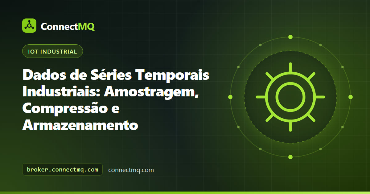 Gráfico de dados de séries temporais industriais mostrando amostras brutas de sensor, pontos comprimidos por deadband e camadas de armazenamento da borda ao historiador