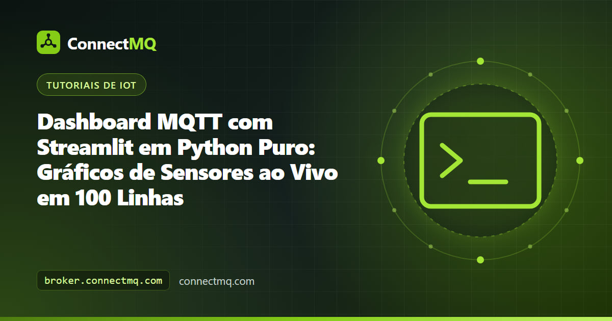 Dashboard mqtt com streamlit mostrando gráficos de linha ao vivo de temperatura e umidade de sensores IoT