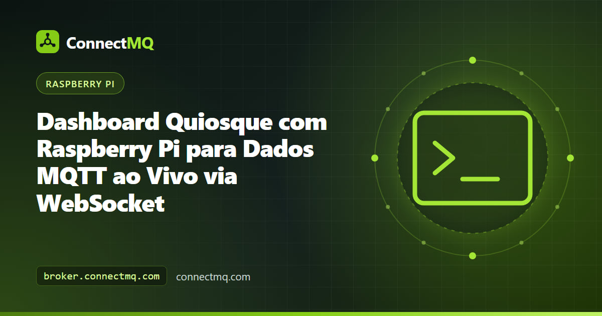 Tela de parede controlada por um dashboard quiosque com Raspberry Pi mostrando blocos ao vivo de temperatura e status de máquinas via MQTT