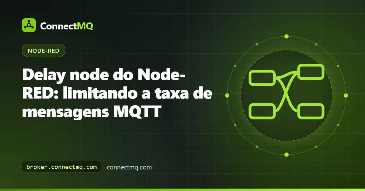 Delay node do Node-RED limitando um fluxo rápido de mensagens MQTT antes de publicar em um broker