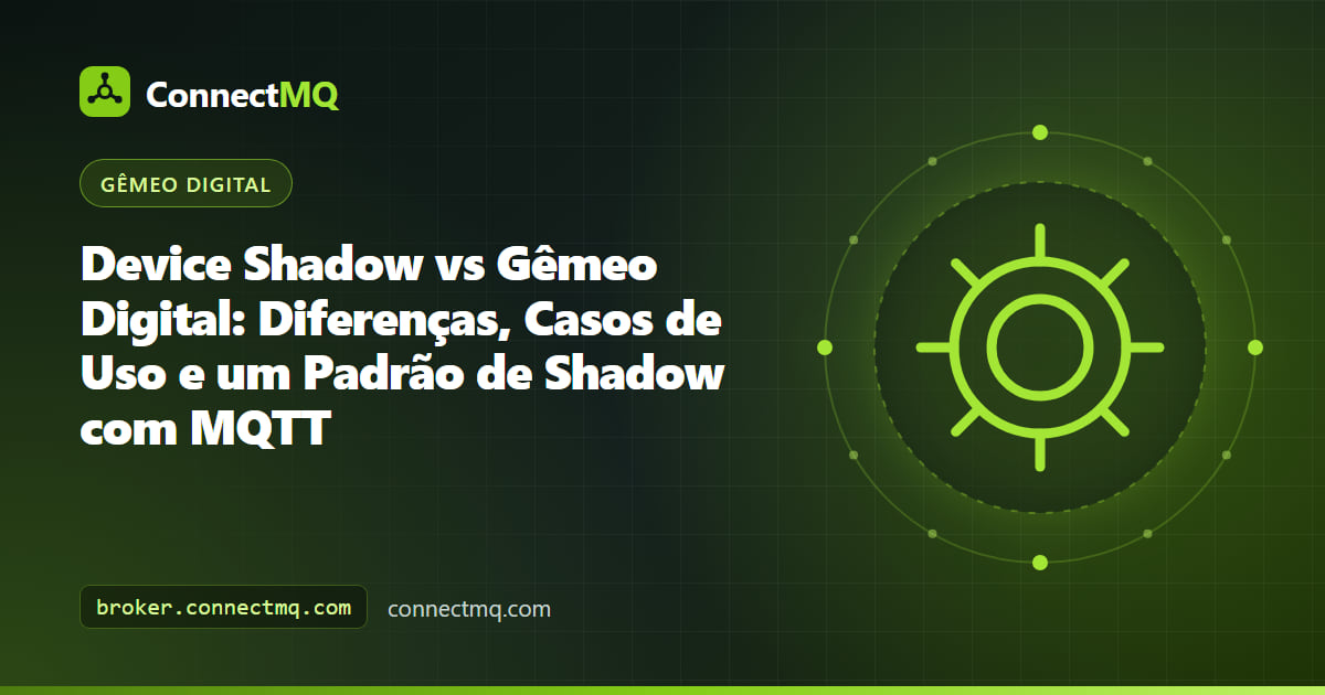 Comparação device shadow vs gêmeo digital mostrando um único documento JSON de estado ao lado de um modelo 3D completo de gêmeo com histórico e relacionamentos