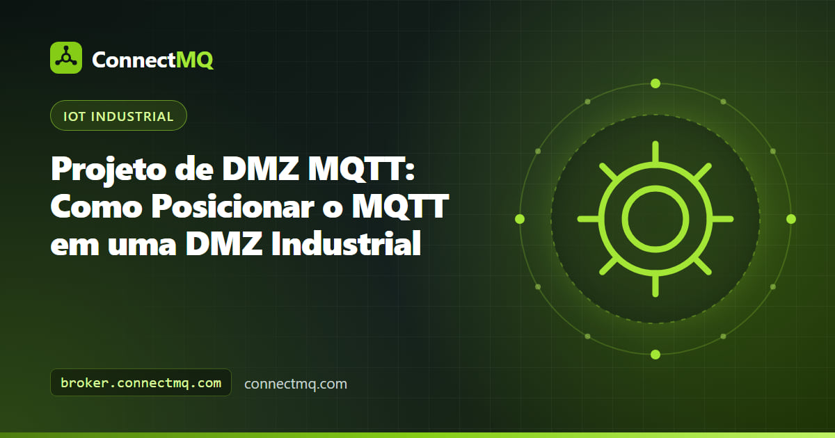 Diagrama de rede fabril em camadas com uma DMZ MQTT entre a zona OT e um broker na nuvem