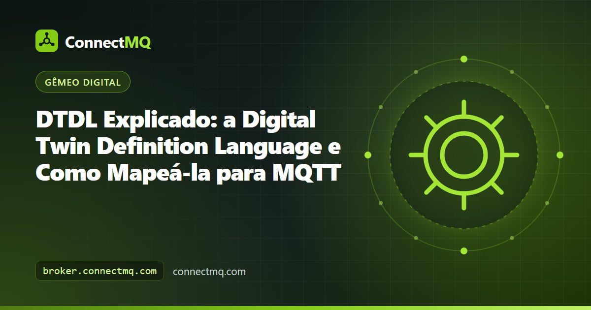 Diagrama de modelo DTDL mostrando uma interface com telemetria, propriedades e comandos mapeados para topics MQTT de um gêmeo digital