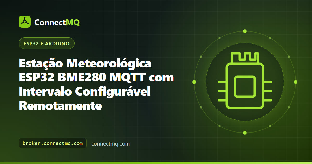 Módulo BME280 conectado a um ESP32 via I2C publicando dados meteorológicos em uma estação esp32 bme280 mqtt