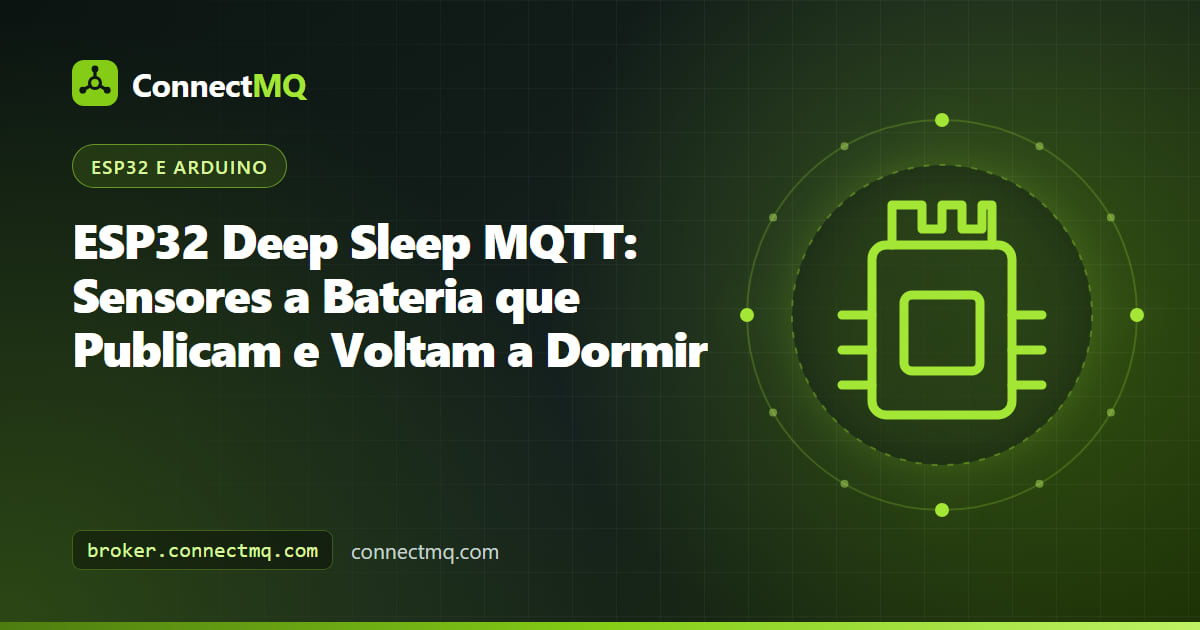 Nó sensor ESP32 alimentado por bateria acordando para publicar em um ciclo de ESP32 deep sleep MQTT