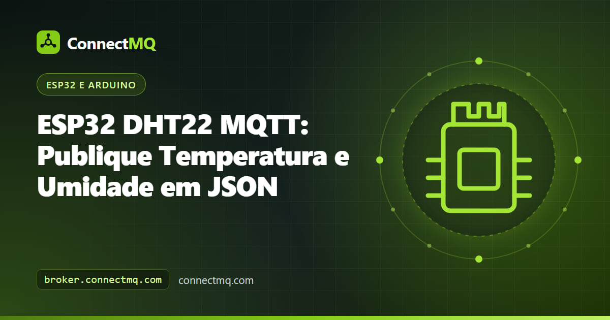 Sensor DHT22 ligado a um ESP32 em uma protoboard enviando leituras para a nuvem em um projeto esp32 dht22 mqtt