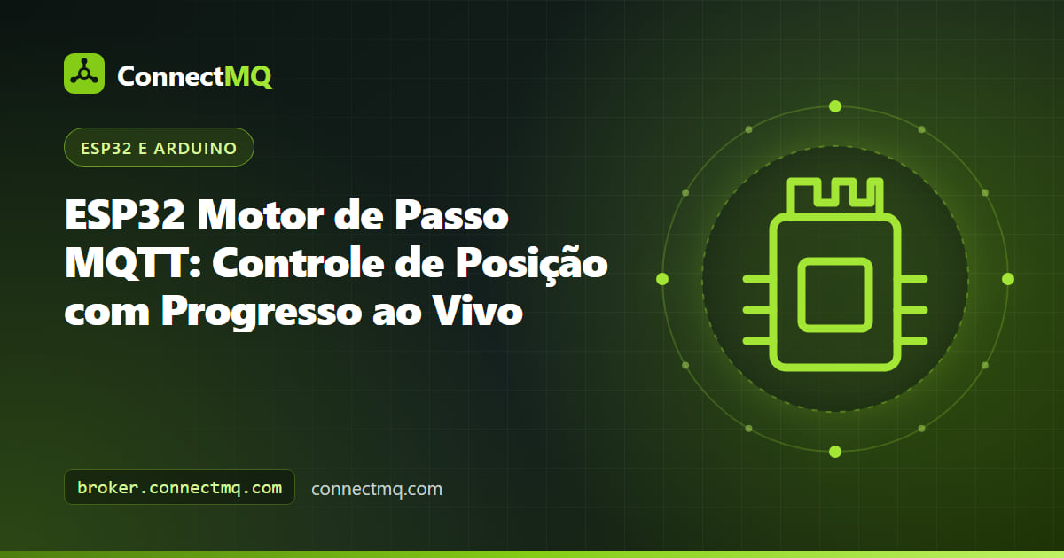 Motor NEMA 17 com driver A4988 e placa ESP32 em uma montagem ESP32 motor de passo MQTT