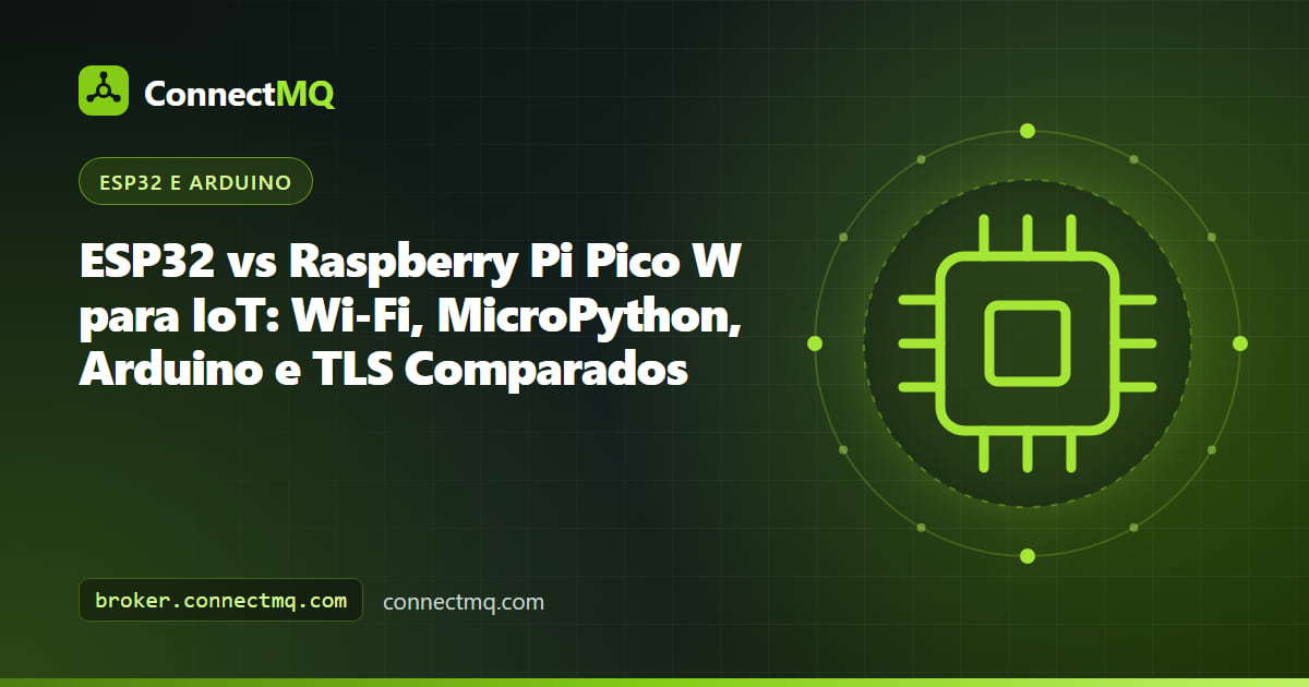 Placas ESP32 e Raspberry Pi Pico W lado a lado, ambas publicando dados de sensores em um broker MQTT