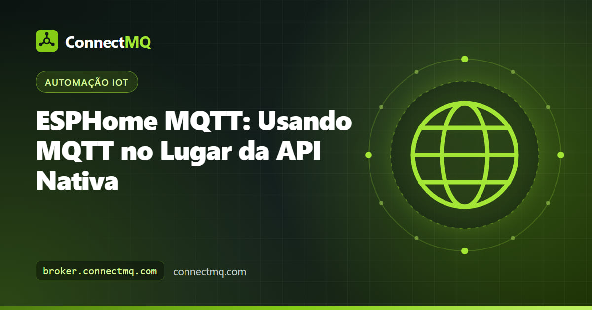 Diagrama de ESPHome MQTT mostrando um nó sensor ESP32 publicando tópicos de estado em um broker na nuvem lido por vários consumidores
