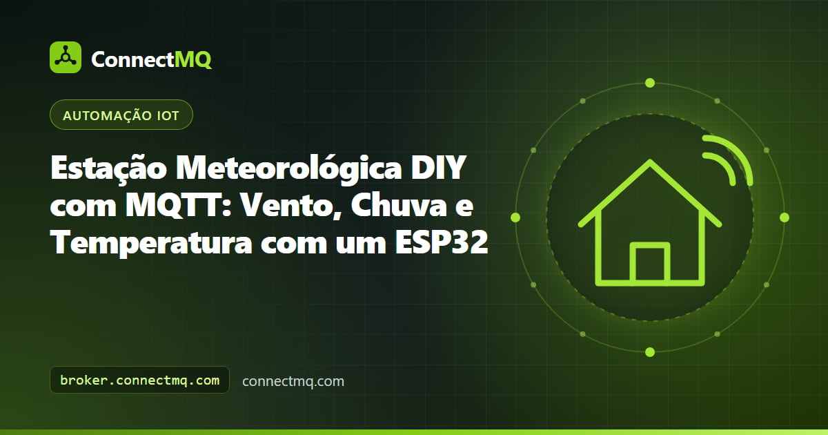 Mastro no quintal com anemômetro, pluviômetro e abrigo de sensores ligados a um ESP32 em uma estação meteorológica DIY com MQTT