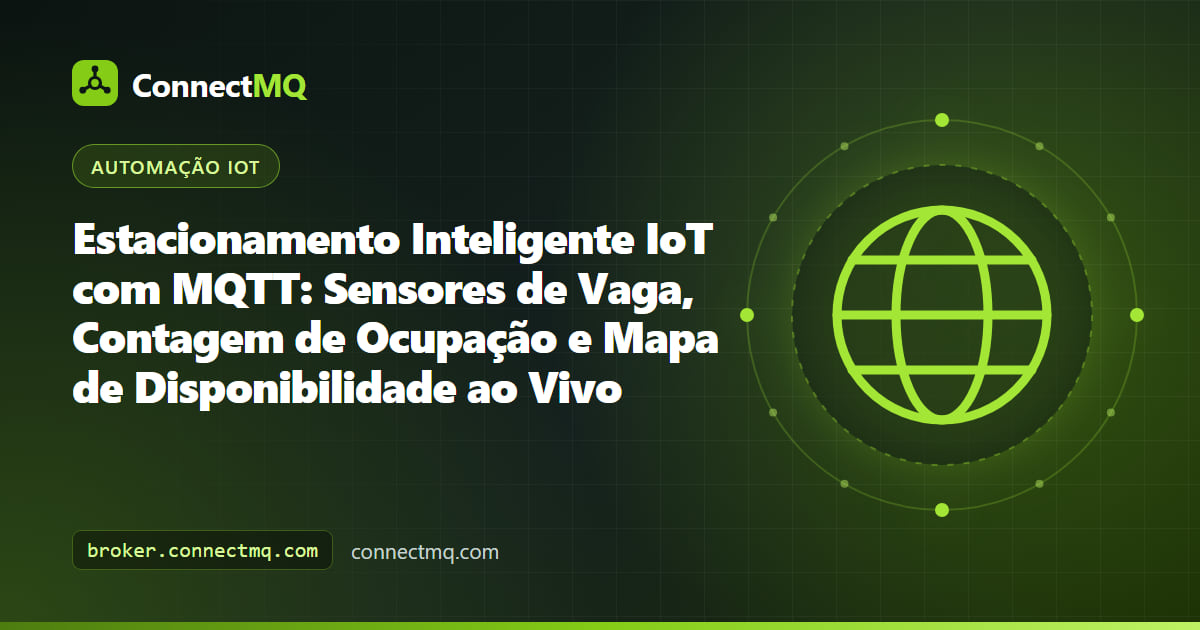 Diagrama de estacionamento inteligente IoT com sensores de vaga publicando a ocupação para um mapa de disponibilidade ao vivo