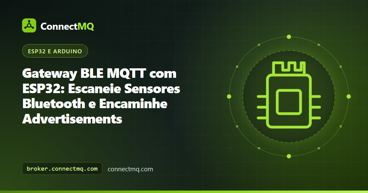 Gateway BLE MQTT com ESP32 recebendo advertisements Bluetooth de sensores próximos e encaminhando-os via Wi-Fi