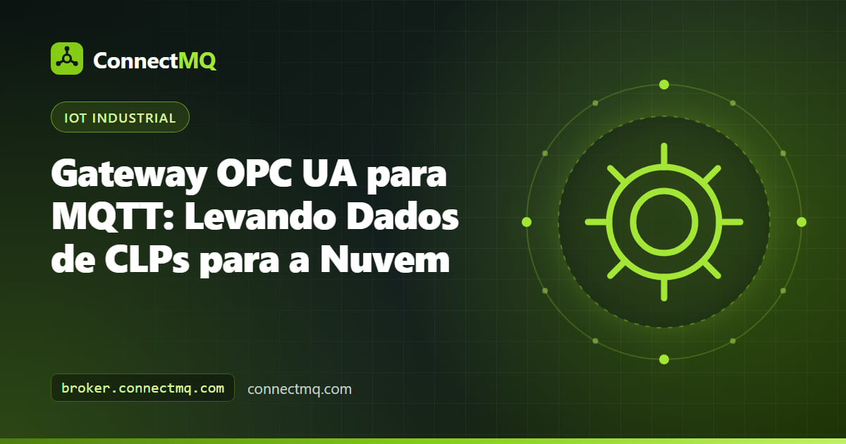 Dispositivo de borda atuando como gateway OPC UA para MQTT entre um rack de CLP e um broker MQTT na nuvem