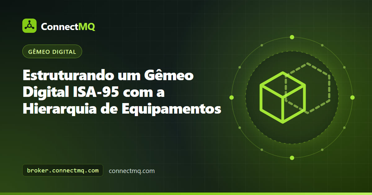 Diagrama da hierarquia de um gêmeo digital ISA-95 mostrando os níveis empresa, site, área, linha e célula mapeados em topics MQTT