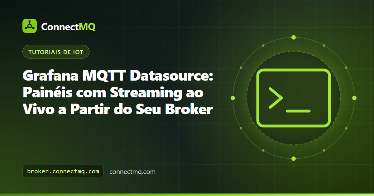 Grafana MQTT datasource transmitindo valores de temperatura ao vivo de um broker para um painel de dashboard em tempo real
