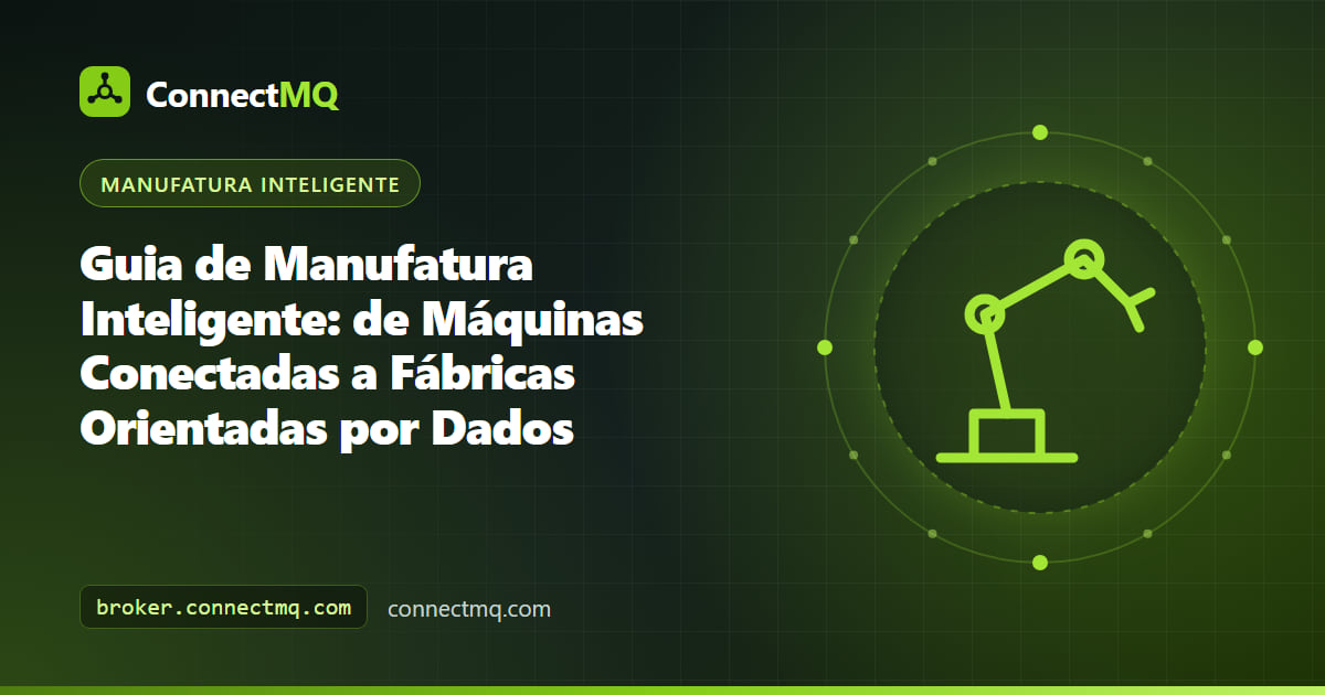 Ilustração do guia de manufatura inteligente mostrando máquinas CNC conectadas enviando dados para um broker MQTT na nuvem e para dashboards