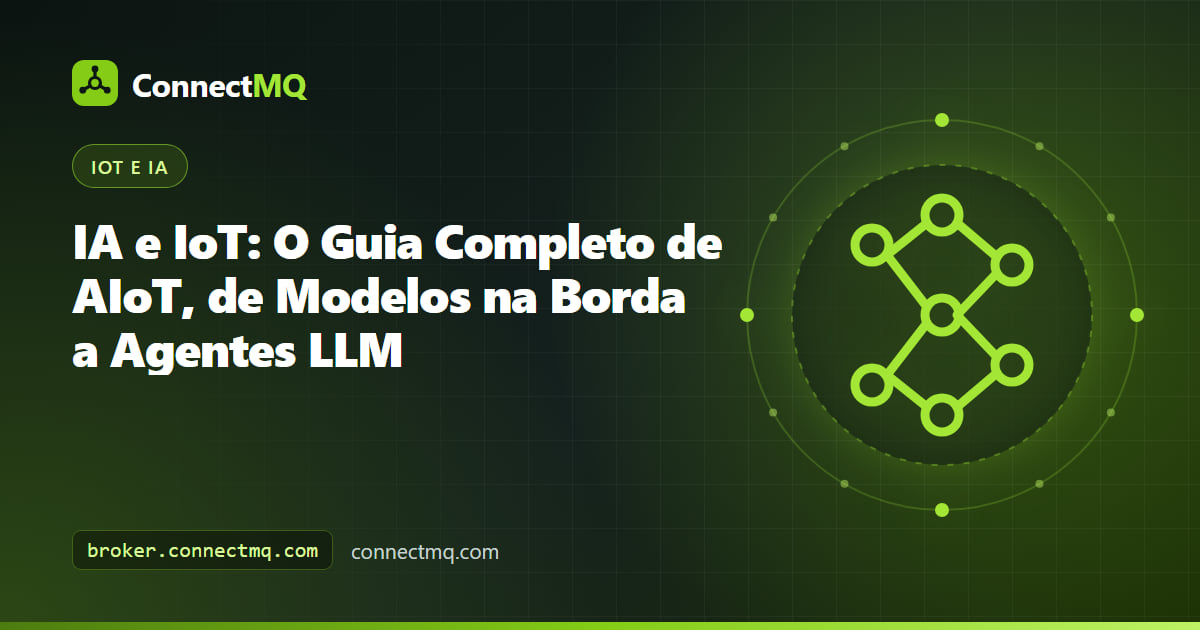 Ilustração de IA e IoT mostrando sensores enviando dados MQTT para modelos de IA na borda e na nuvem, que devolvem comandos aos dispositivos