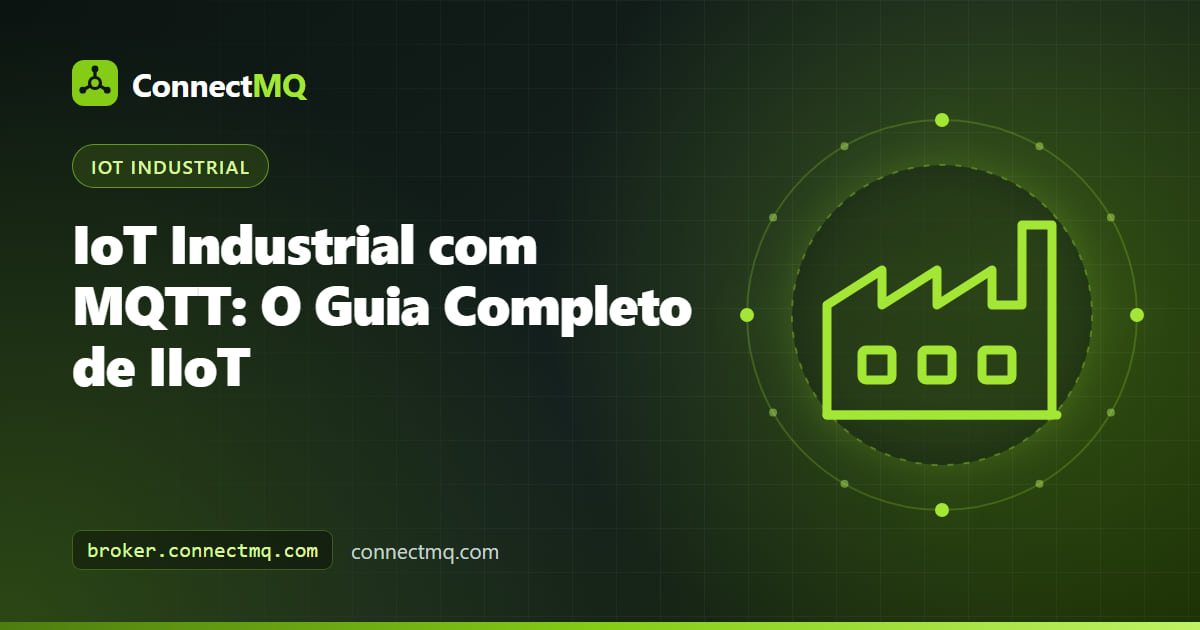 Arquitetura de IoT industrial com MQTT, com CLPs, máquinas CNC e um gateway de borda publicando dados em um broker na nuvem