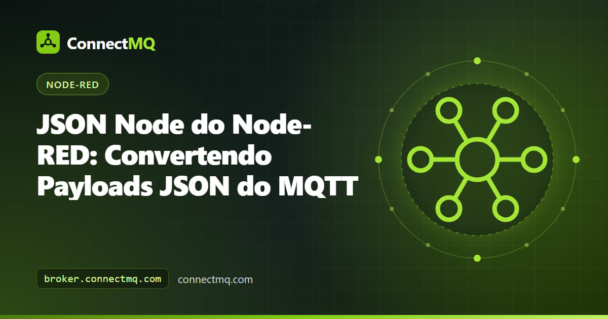 JSON node do Node-RED convertendo uma string de payload MQTT em um objeto JavaScript dentro de um fluxo