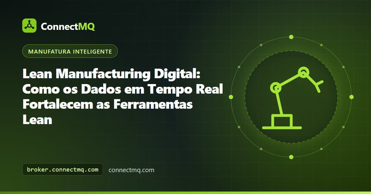 Ilustração de lean manufacturing digital combinando um mapa do fluxo de valor, um quadro de kaizen e dados ao vivo de máquinas vindos de sensores IoT