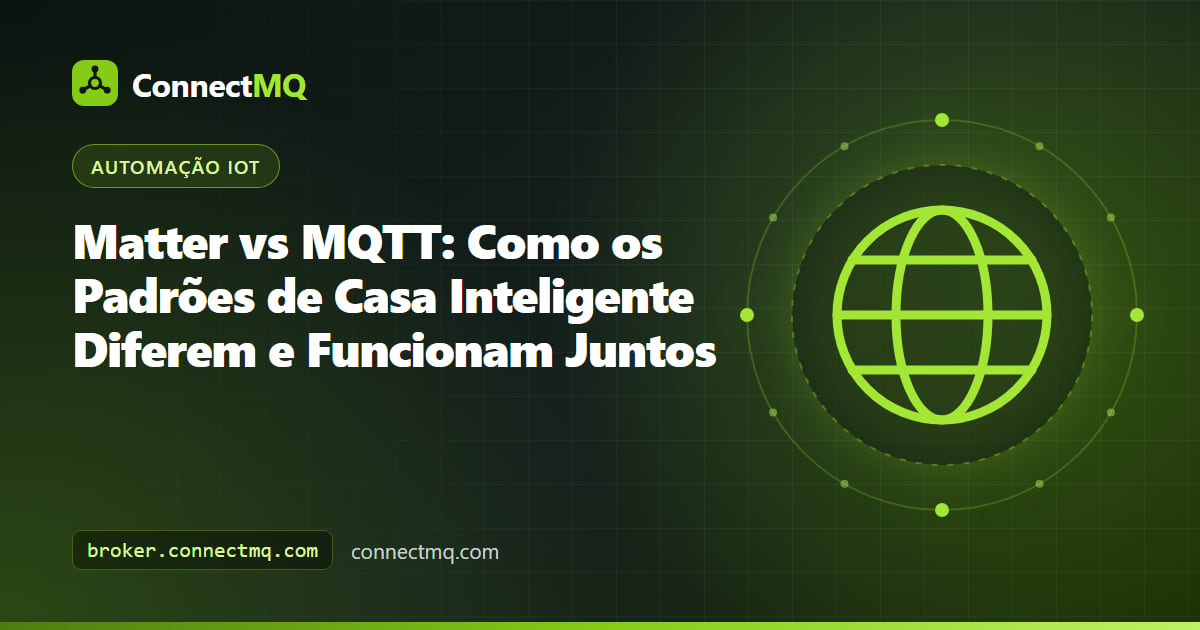 Comparação Matter vs MQTT mostrando dispositivos Matter em uma rede local Thread e Wi-Fi e mensagens MQTT fluindo por um broker