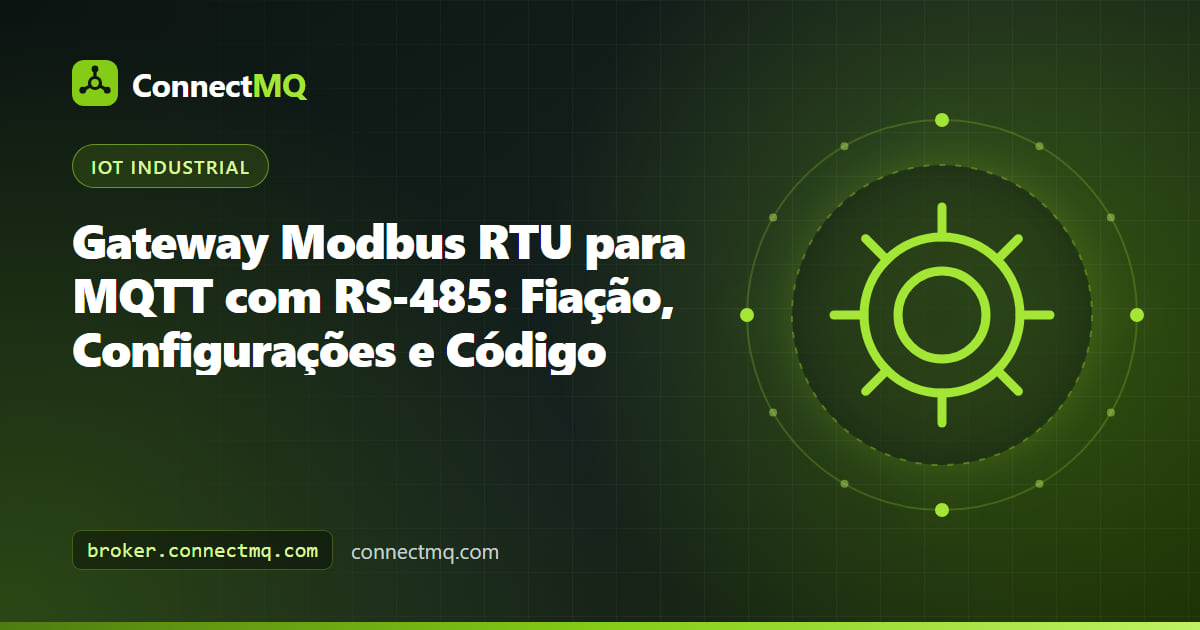 Barramento RS-485 de medidores de energia ligado a um pequeno gateway Linux que envia mensagens de Modbus RTU para MQTT até a nuvem