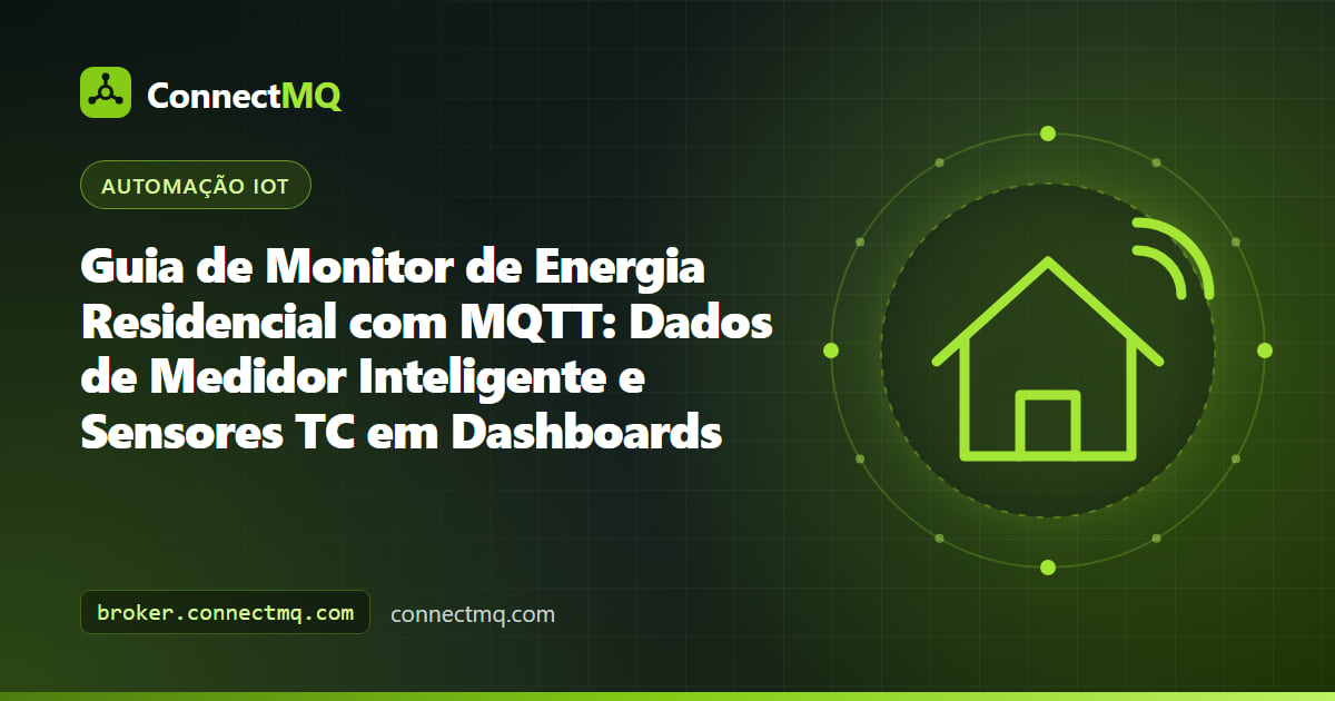 Quadro elétrico com sensores de corrente TC e um medidor inteligente conectados a um gráfico de consumo ao vivo em um monitor de energia residencial mqtt