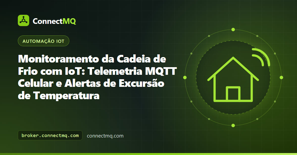 Diagrama de monitoramento da cadeia de frio com um caminhão refrigerado e um contêiner enviando dados de temperatura via MQTT celular para um dashboard de alertas