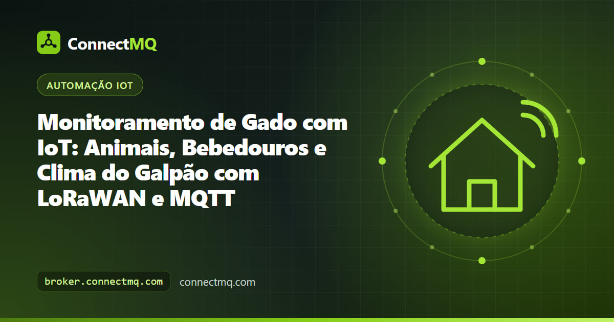 Gado no pasto com colares GPS, um sensor de bebedouro e um gateway no galpão ilustrando o monitoramento de gado iot