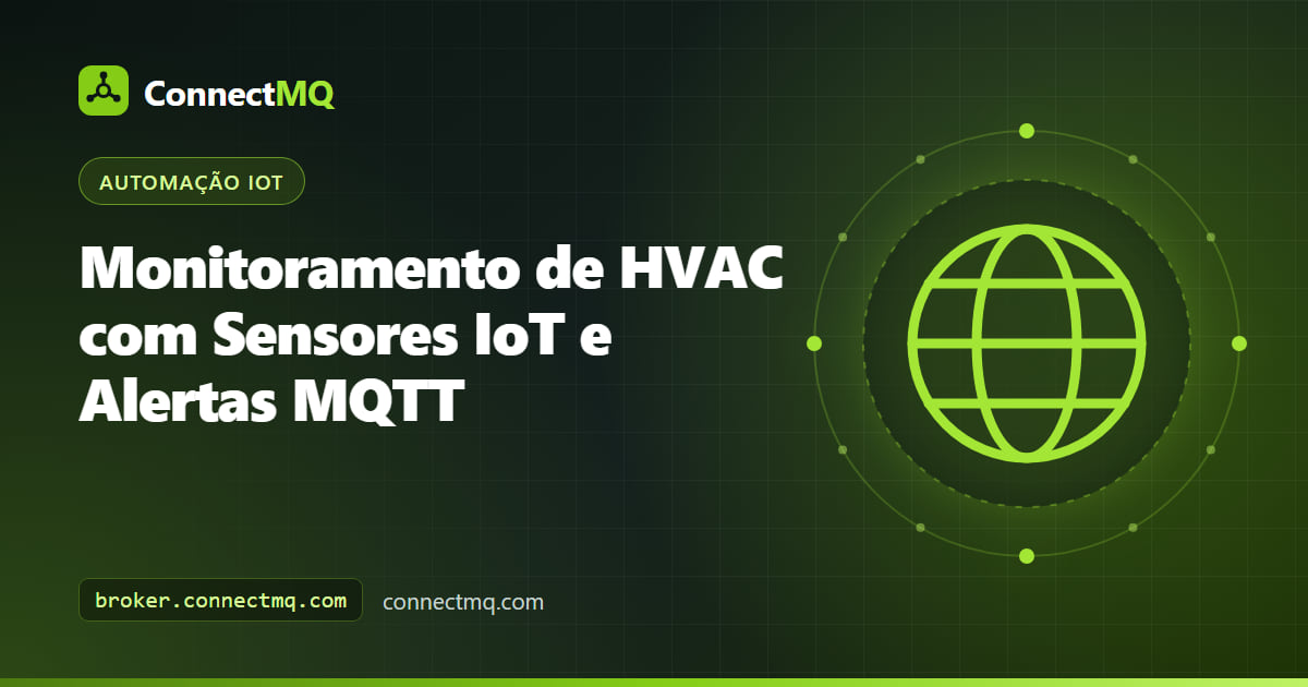Unidade de tratamento de ar no telhado equipada com sensores de temperatura, pressão e corrente transmitindo dados em um sistema de monitoramento de HVAC IoT